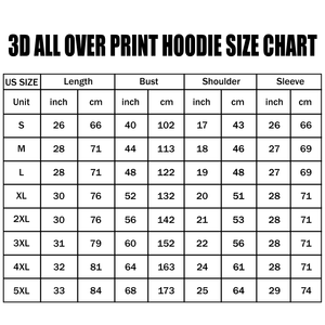 MAMA Type 1 Diabetes Warrior Hoodie 3D For Women For Men : Mama Of A Warrior Type 1 Diabetes Awareness