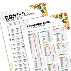 2PCS Potassium Guide & Essential Steps for a Balanced Diet, Potassium Food Chart Poster