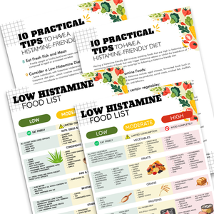 4PCS Low Histamine Food List Posters, Low-Histamine Diet Plan Poster