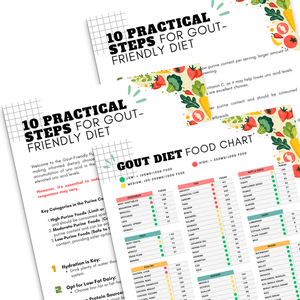 3PCS Gout Food List Posters & Practical Tips for Gout Management