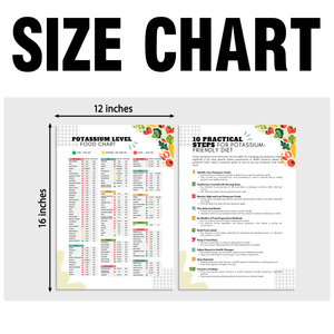 2PCS Potassium Guide & Essential Steps for a Balanced Diet, Potassium Food Chart Poster