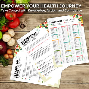 3PCS Gout Food List Posters & Practical Tips for Gout Management