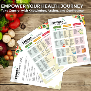 3PCS FODMAP Diet Guide Poster & Essential Tips for Gut Health, 3PCS Fodmap Diet Book For Beginners