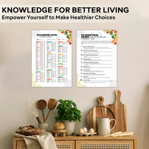 2PCS Potassium Guide & Essential Steps for a Balanced Diet, Potassium Food Chart Poster