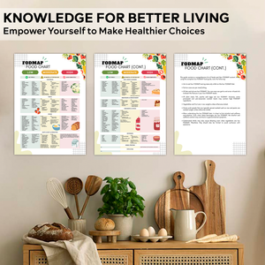 3PCS FODMAP Diet Guide Poster & Essential Tips for Gut Health, 3PCS Fodmap Diet Book For Beginners