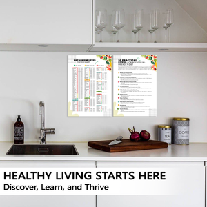 2PCS Potassium Guide & Essential Steps for a Balanced Diet, Potassium Food Chart Poster