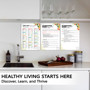 3PCS Gout Food List Posters & Practical Tips for Gout Management